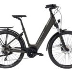 Promo : velo decathlon electrique Avis et Prix près de Habay  Tout le matériel de vélo