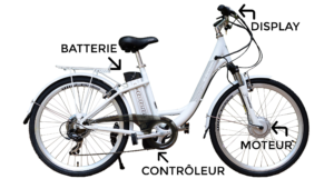 meilleur-devis-meilleur-velo-electrique-avis-et-prix-a-cagnes-sur-mer-materiel-pour-vae