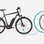 meilleur-prix-roue-velo-electrique-avis-et-prix-pres-de-montech-vente-velos-electrique