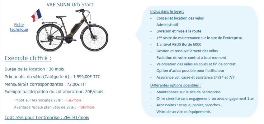 Comparer les prix velo electrique carrefour Avis et Prix près de Portes-lès-Valence Meilleurs VAE