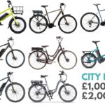 comparez-achetez-e-bike-city-bike-pour-adultes-avis-et-prix-proche-canet-en-roussillon-les-meilleurs-produits-de-qualite-et-pas-chers